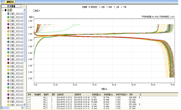 compression set test