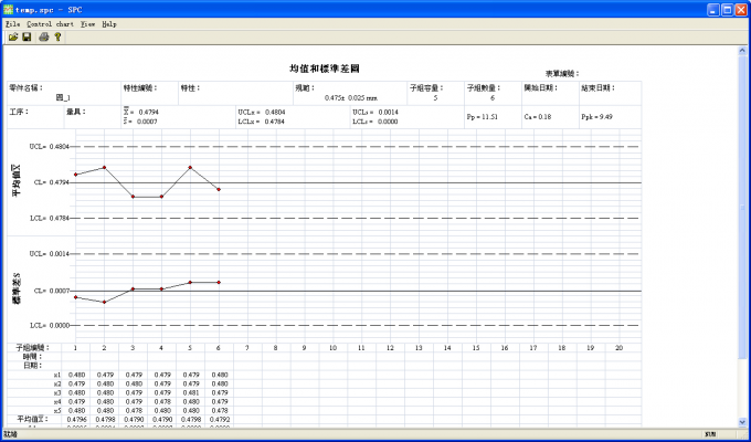 ipx 4 vs 5
