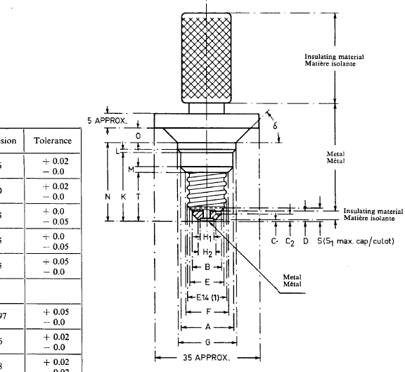 battery crusher