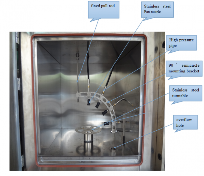 mask belt machine suppliers