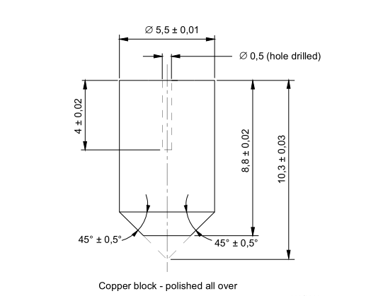 bilgisayar test