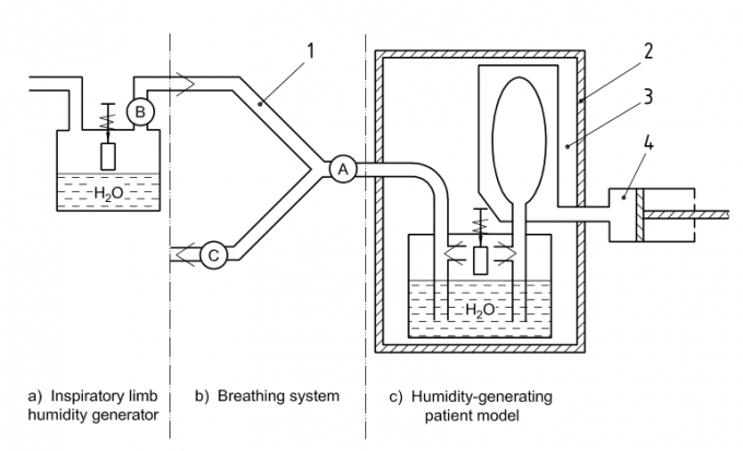 automated solutions foam