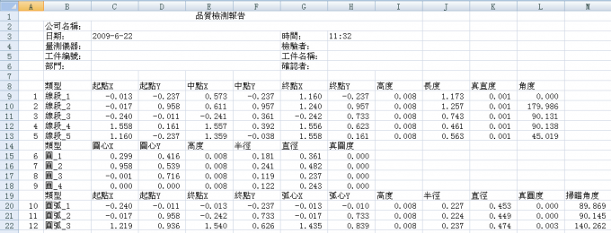 ipx 4 vs 5