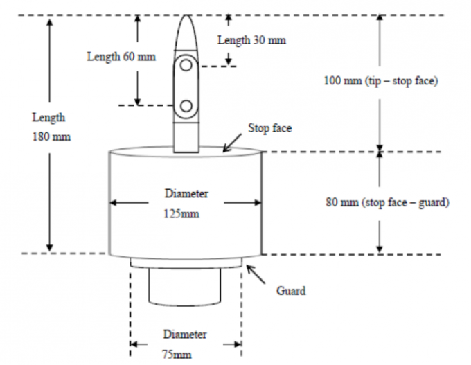 nuts filling machine manual factories germany