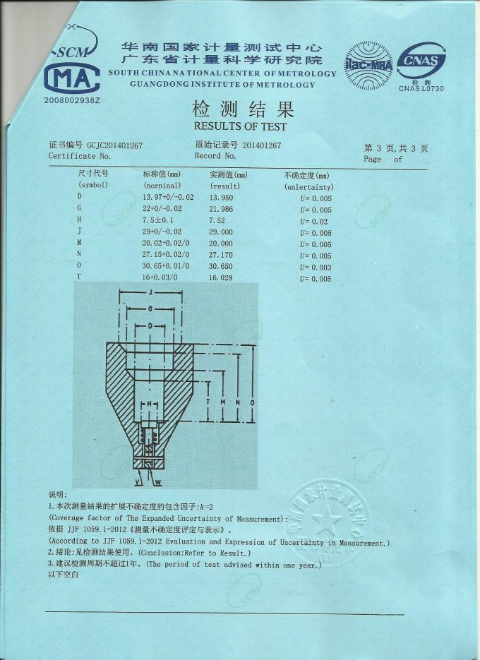 thickness tester quotes
