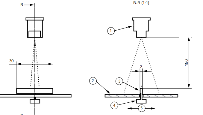 ipx5 vs ipx7