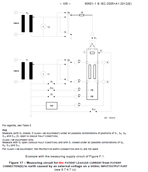 tensile strength of foam tester