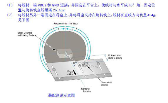 hdt/vicat tester supplier