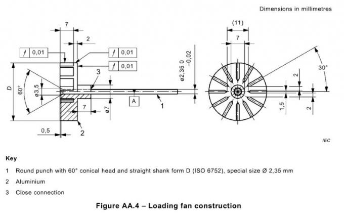 dumbbell-shaped cutting die manufacturer