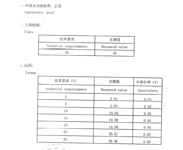 fabric penetration tester quotes