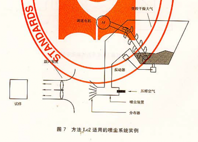 zipper testing machine