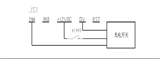 concora medium fluter tester