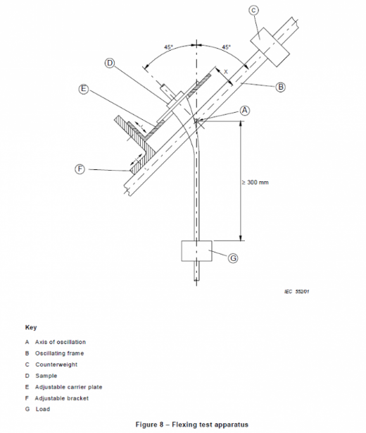 high-quality hips polymer pump
