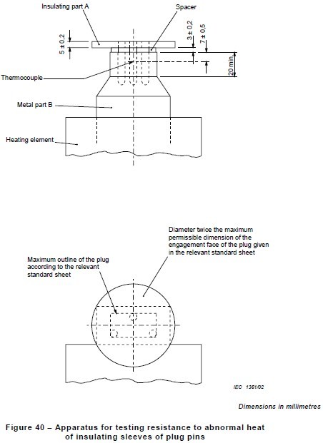 hdt/vicat tester