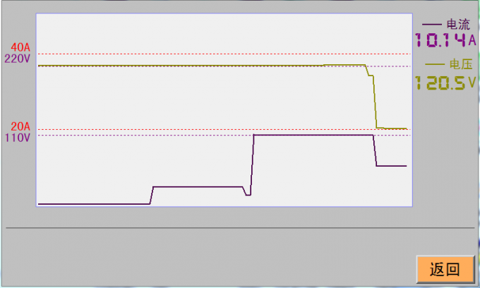 luer lock connection image