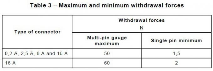 rubber heat aging test chamber