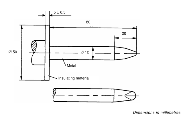 cobb test paper