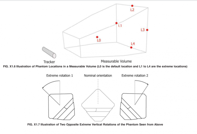 pvc packing core with foam for film