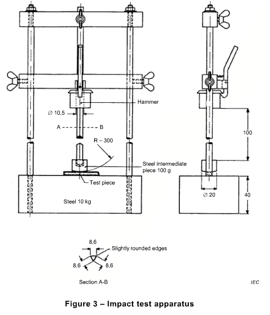 calibrating machine suppliers