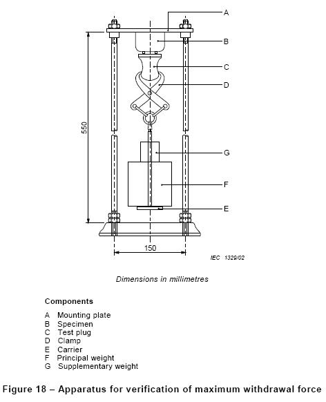 elevator soft pendulum shock device