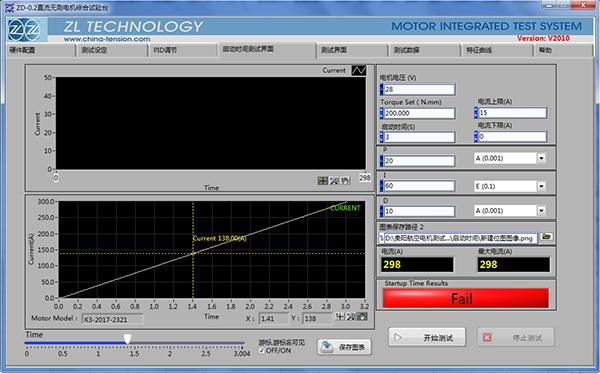 constant climate test chamber