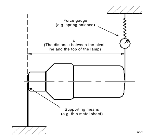 adjustable winding speed testing machine