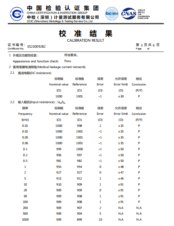 material pipa