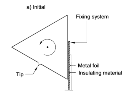 bench test equipment