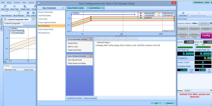 concora medium fluter tester