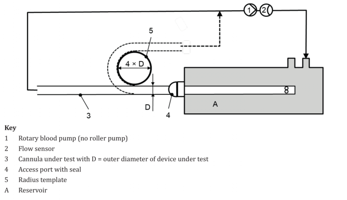 ball drop test frame