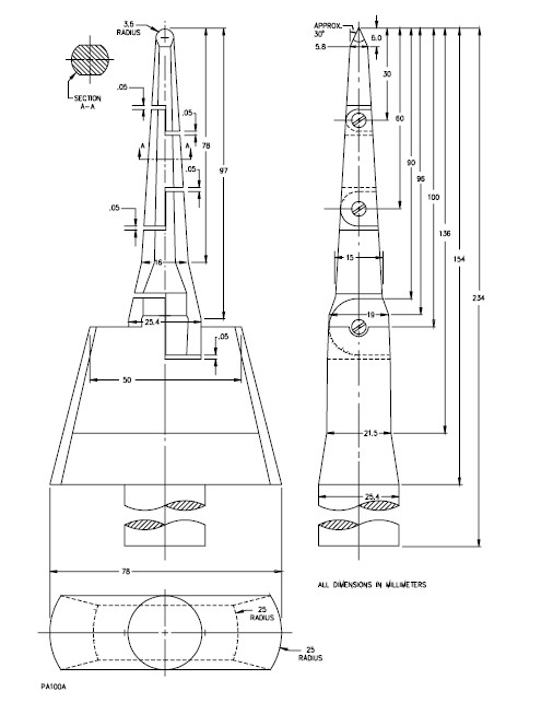 plastic injection testing