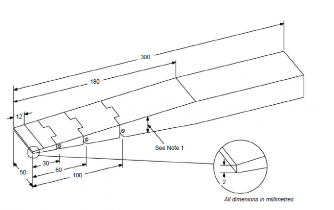 bench test equipment