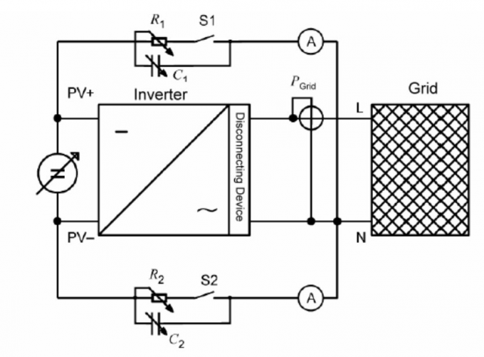 sheet metal forming tools and equipment