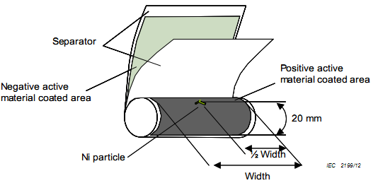 high-quality mechanical mask