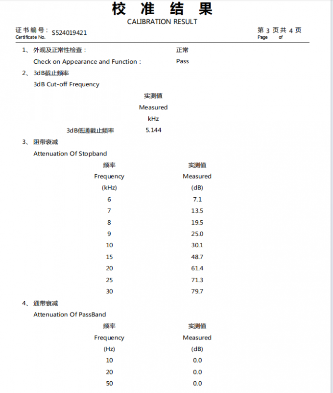 automated test systems