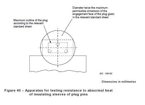 what are surgical-grade instruments used for
