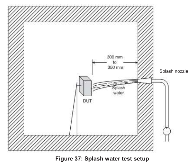 high tensile strand wire gauge