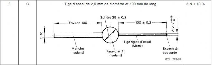 plattennadel test
