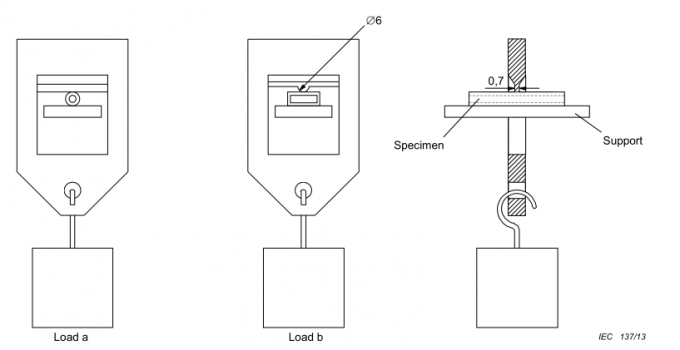 leather contraction temperature tester