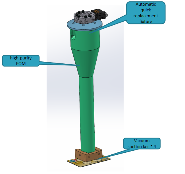 high temperature machinable materials management