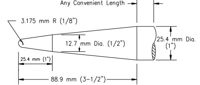scratch resistance test