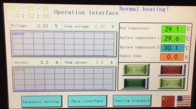 coefficient of foam press tester company