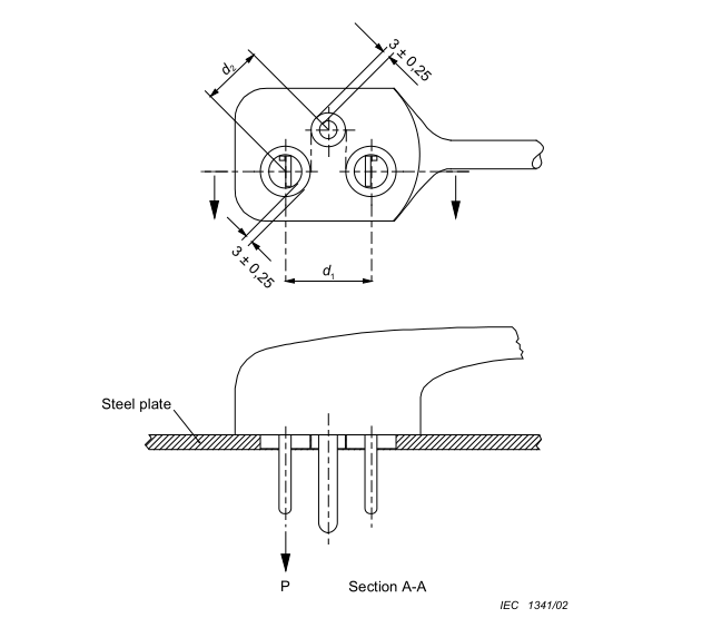 through-cutting instruments