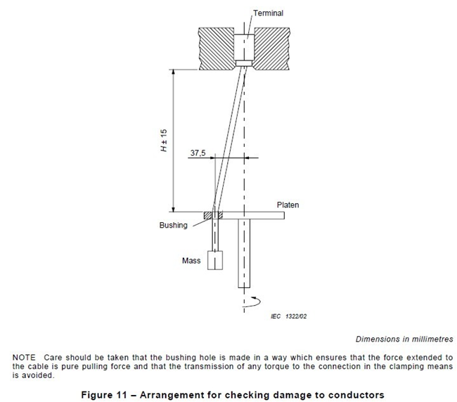 zipper testing machine
