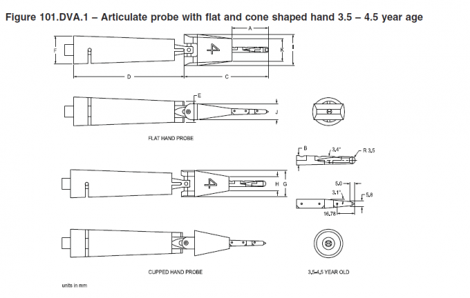 rct sample cutter manufacturer