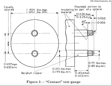 through-cutting instruments