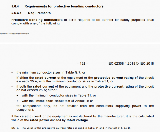 ipx4 waterproof rating