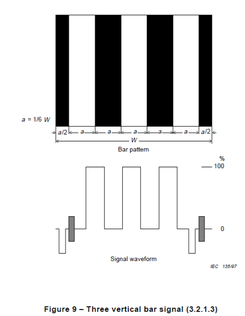 coefficient of foam press tester company