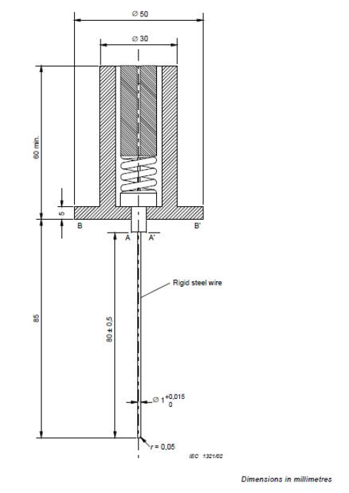 building safety glazing impact test frame