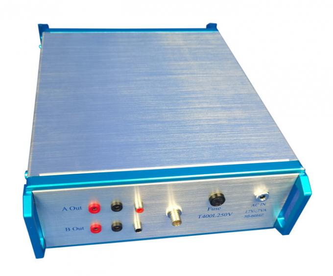 textile testing equipment manufacturers